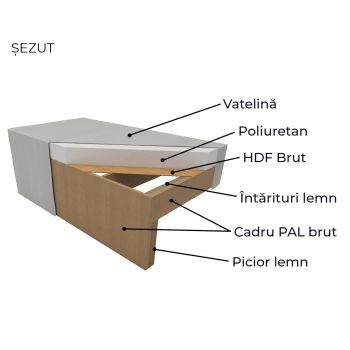 Coltar SARA II extensibil, cu lada depozitare, colt interschimbabil, gri, 248x143x83 cm